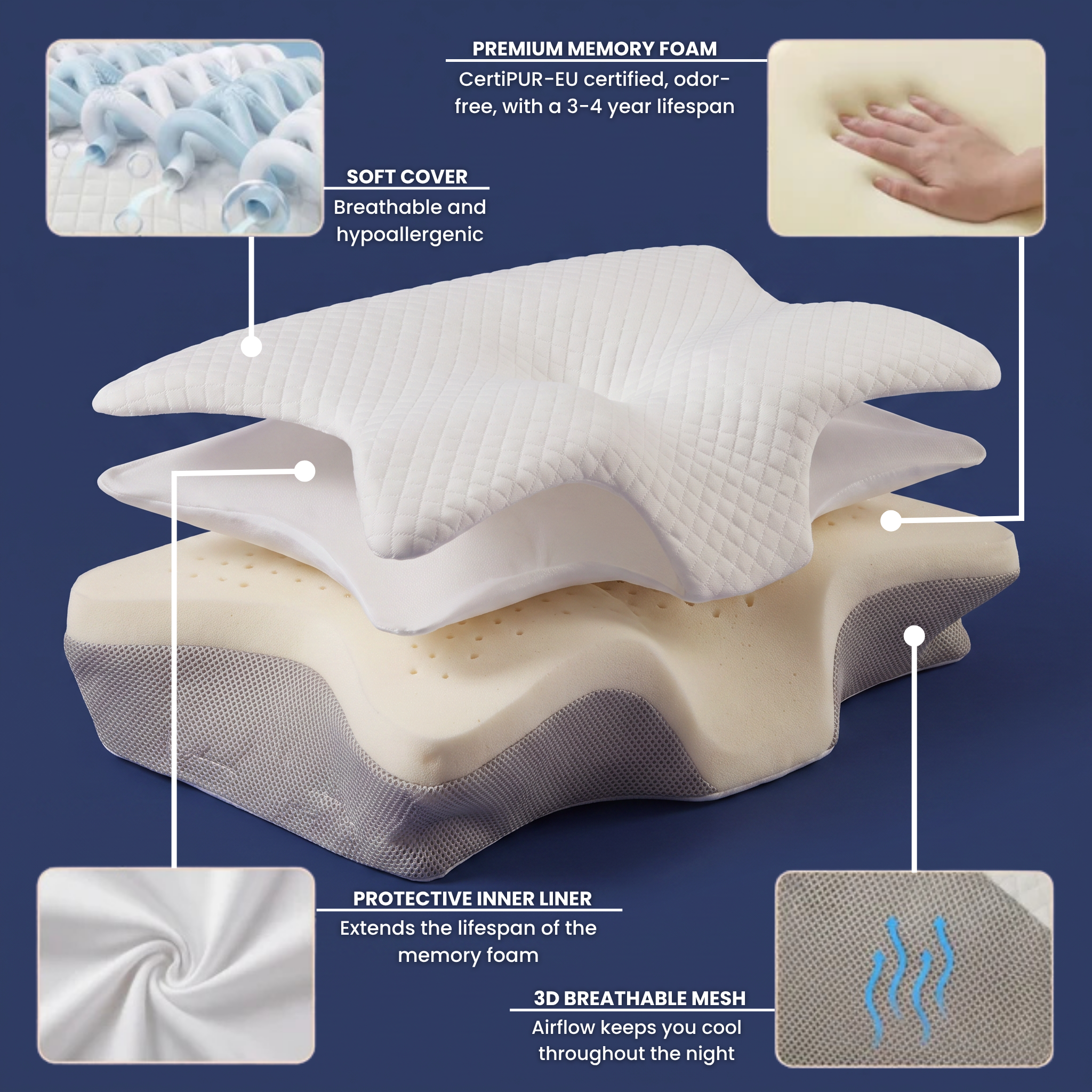 NyxoAlign™ – Ergonomic Neck Pillow